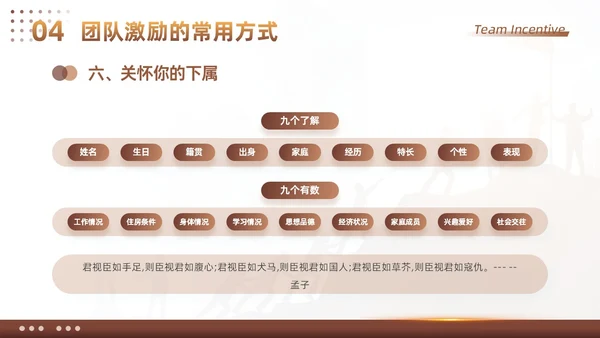棕色大气商务励志如何做好团队激励企业管理工作总结PPT模板