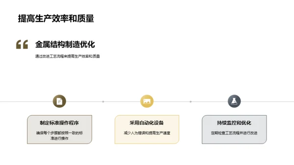 精益求精：金属制造优化