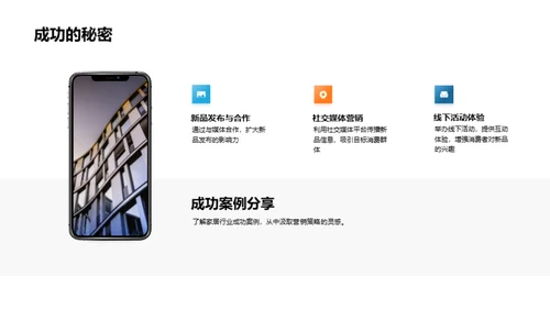 家居市场的创新先锋