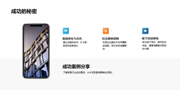 家居市场的创新先锋