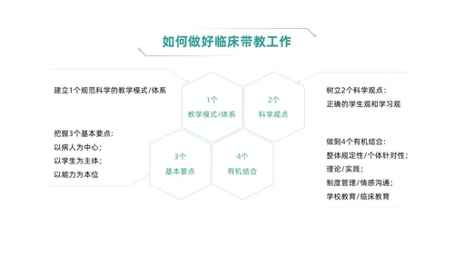 绿色简约风临床护理带教新思路培训ppt模板