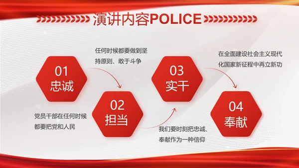 红色大气公安局工作情况汇报动态PPT