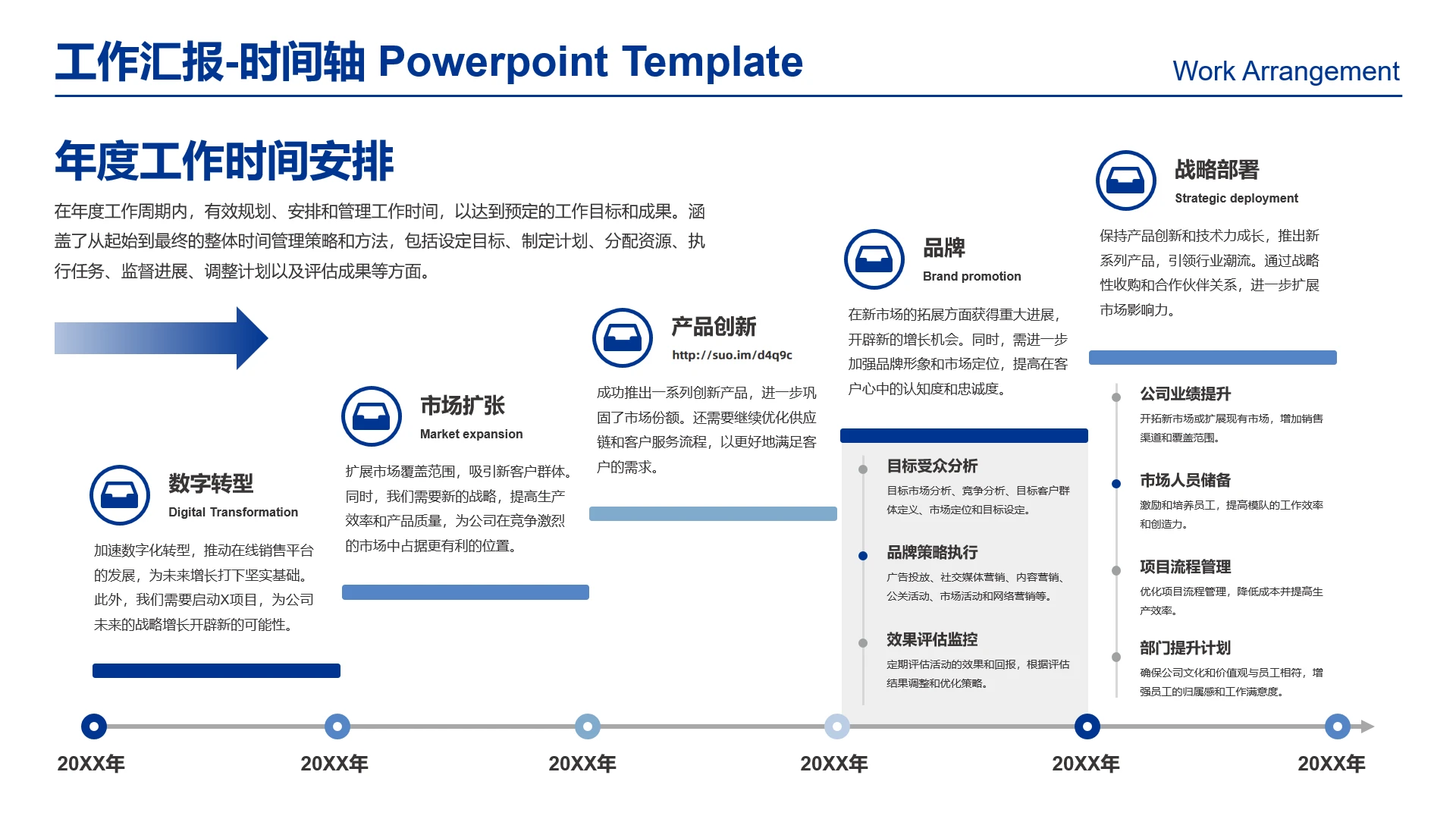 高级感工作汇报年度工作规划年度工作计划安排