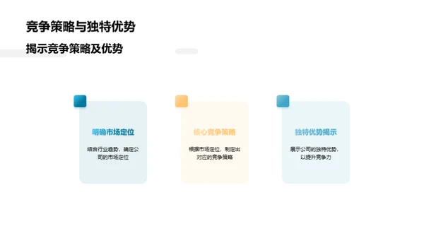 医疗领域新机遇