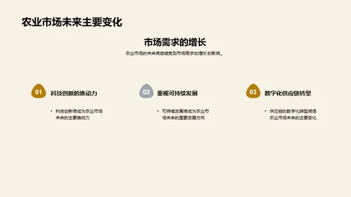 农业市场深度洞察