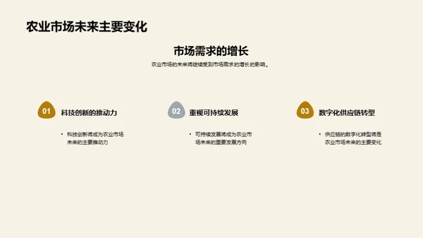 农业市场深度洞察