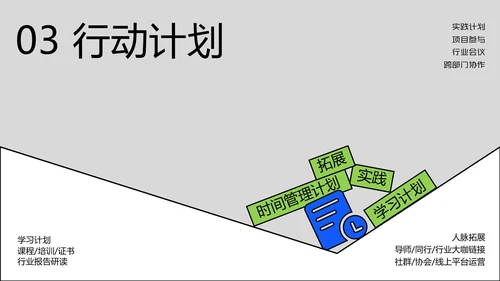 线条创意职业规划PPT模板