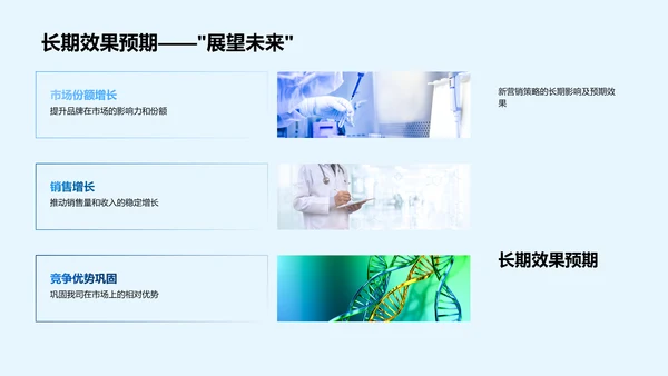 医保产品营销策划报告PPT模板