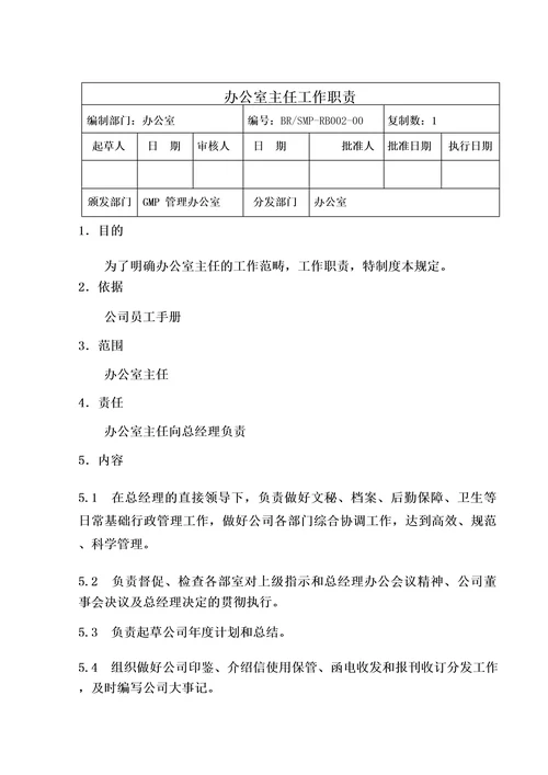 医药企业GMP各岗位职责办公室人员职