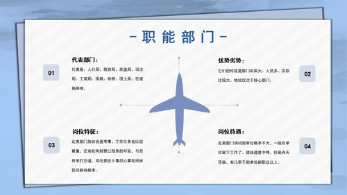 公务员考公指南通用PPT模板