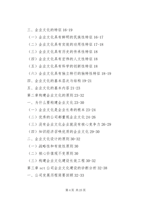 企业文化建设研究提纲.docx