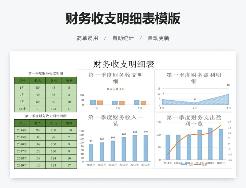 财务收支明细表模版