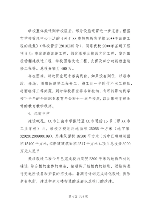 学校管理中心重点项目建设情况汇报.docx