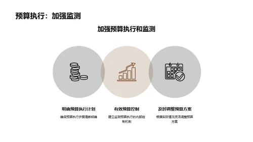 企业财务：规划与预算掌控