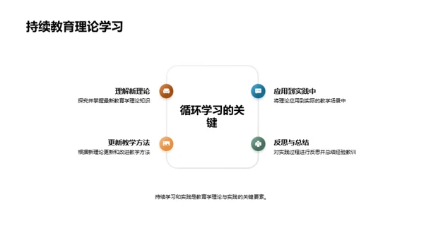 探索教育学的深度与广度