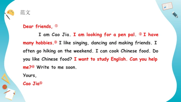 Unit 4 I have a pen pal 复习课件（词组+句型+语法+语音+写作指导）