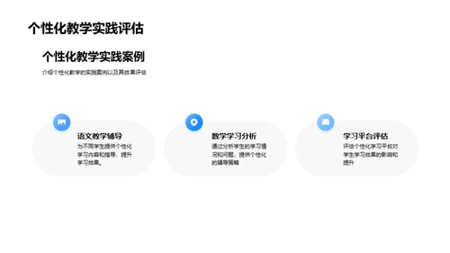 人工智能在教育中的应用