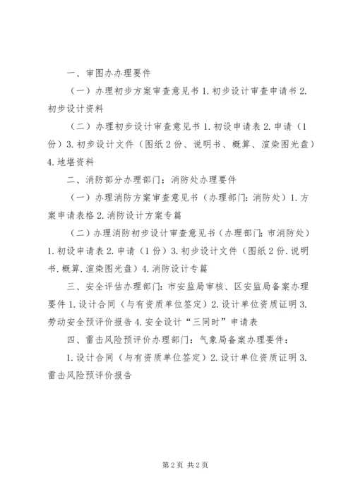 申请办理《建设用地规划许可证》的报告.docx