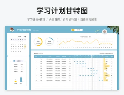 学习计划甘特图