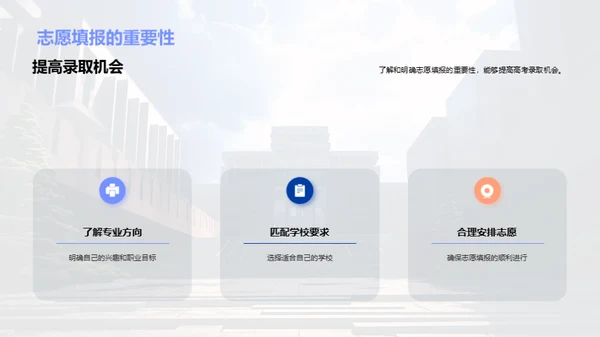 高考志愿填报指南