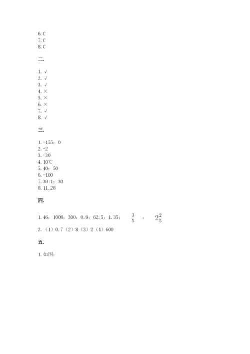 贵州省贵阳市小升初数学试卷附答案【培优b卷】.docx