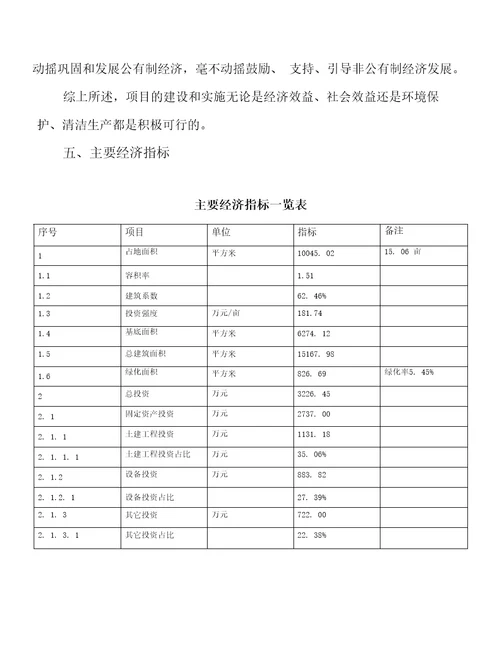 特种聚烯桂投资项目立项申请报告