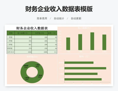 财务企业收入数据表模版