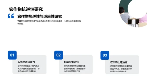 农作物种植技术分享