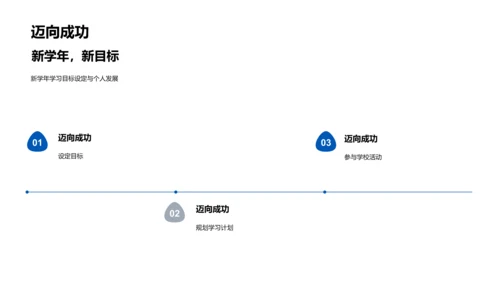 新学年学习规划PPT模板