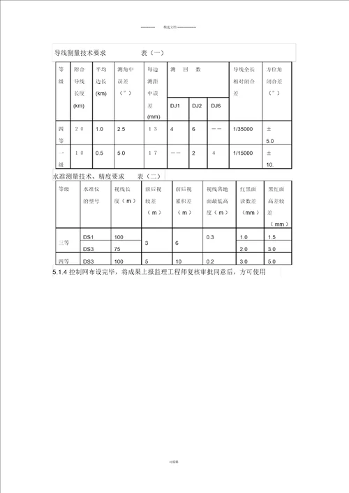 施工组织设计-施工技术准备