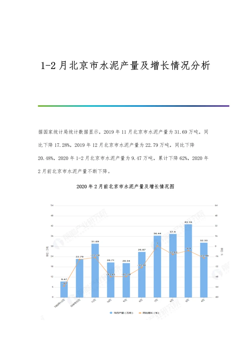 1-2月北京市水泥产量及增长情况分析.docx