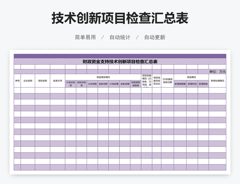 技术创新项目检查汇总表