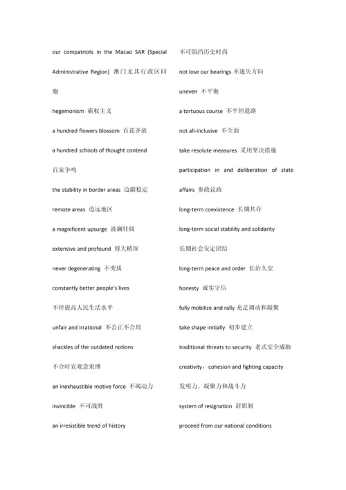 2023年英语翻译三级笔译考试词汇.docx