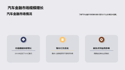 汽车金融：变革与策略