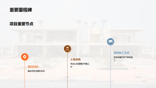 筑梦家园：工程之路