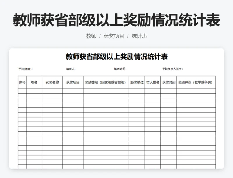 教师获省部级以上奖励情况统计表