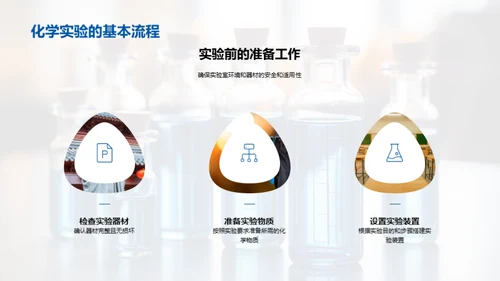化学实验之安全秘籍