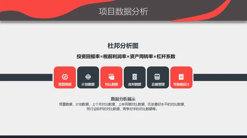 高端商业计划书企业宣传策划计划汇报通用PPT模板