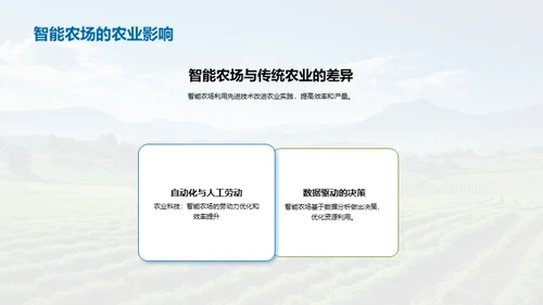 农业革新：智能农场洞察