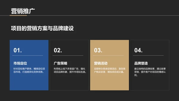 黑色商务风房地产项目启动汇报PPT模板