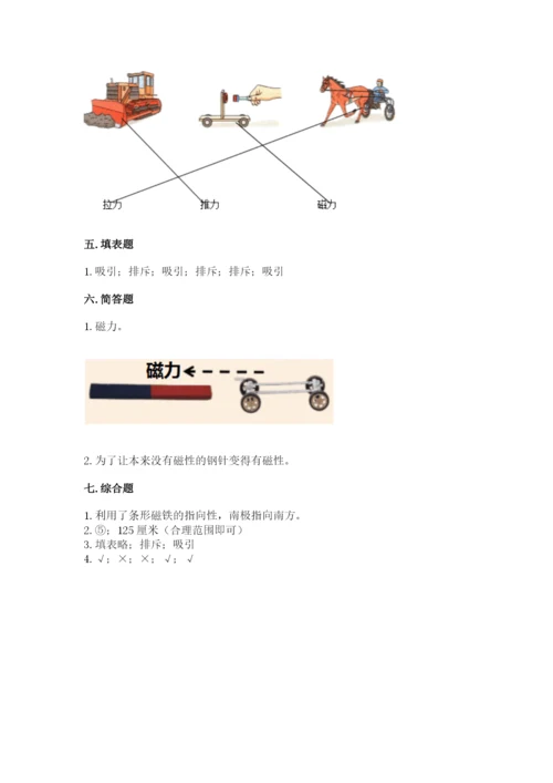 教科版二年级下册科学知识点期末测试卷精品【典优】.docx