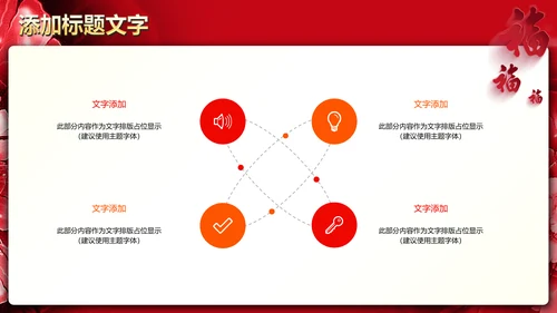 红色喜庆开业大典活动策划PPT模板