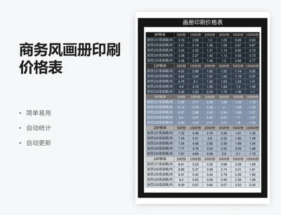 商务风画册印刷价格表