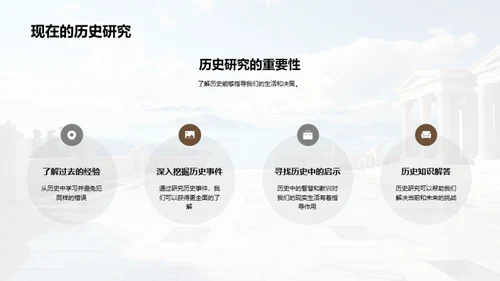 历史的力量与价值