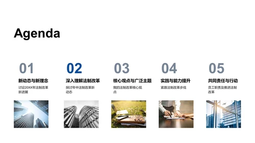 法制改革新动态