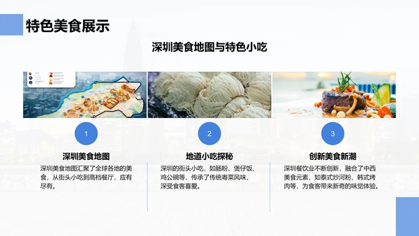 蓝色商务风活力深圳：创新之都的崛起之路PPT模板
