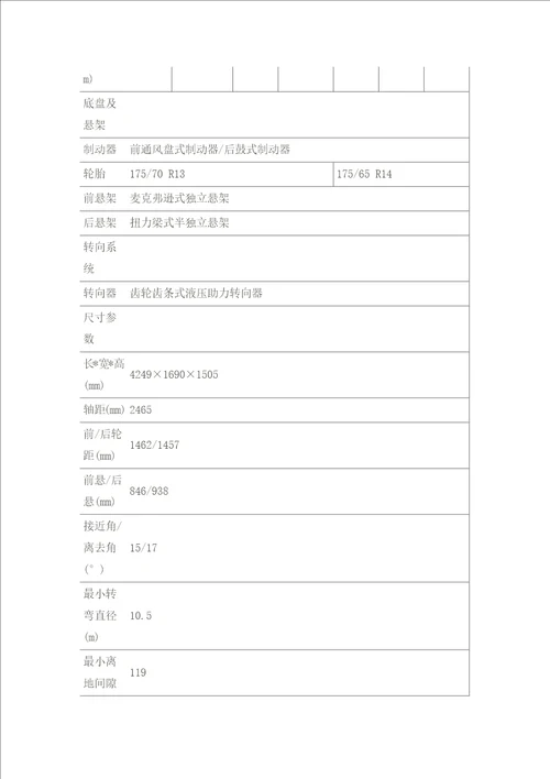 雪佛兰新赛欧三厢产品配置表