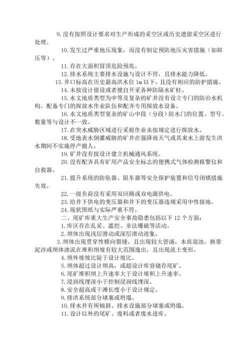 铅锌矿业隐患排查治理和建档监控制度.docx