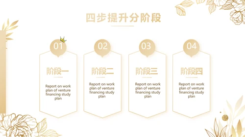 公司品牌营销策划方案工作总结PPT