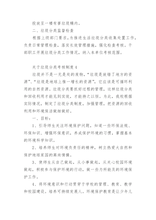 关于垃圾分类考核制度.docx